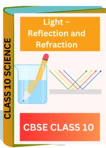 Light – Reflection and Refraction CLASS 10 WORKSHEET
